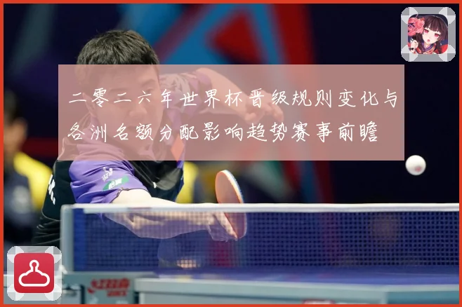 二零二六年世界杯晋级规则变化与各洲名额分配影响趋势赛事前瞻