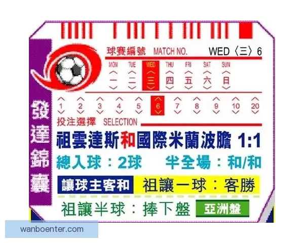世界杯足球竞猜盘口走势分析与投注技巧全解析助赢赛果稳定提升收益 世界杯足球竞猜盘口走势分析与投注技巧全解析助赢赛果稳定提升收益