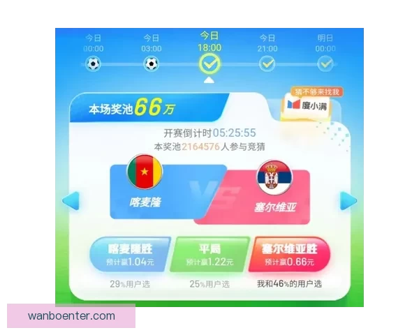 世界杯足球赛事全攻略与精准竞猜投注技巧解析指南