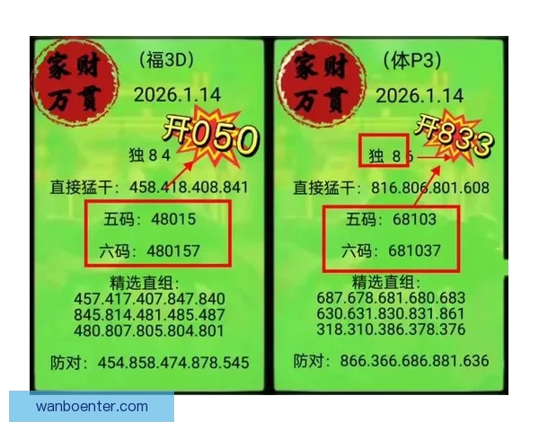 精准预测足球比分，提升胜率的实用竞猜策略指南